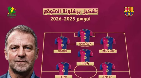  مفاجآت الراحلين والتعاقدات الجديدة.. تشكيل برشلونة المتوقع لموسم 2025-2026 
